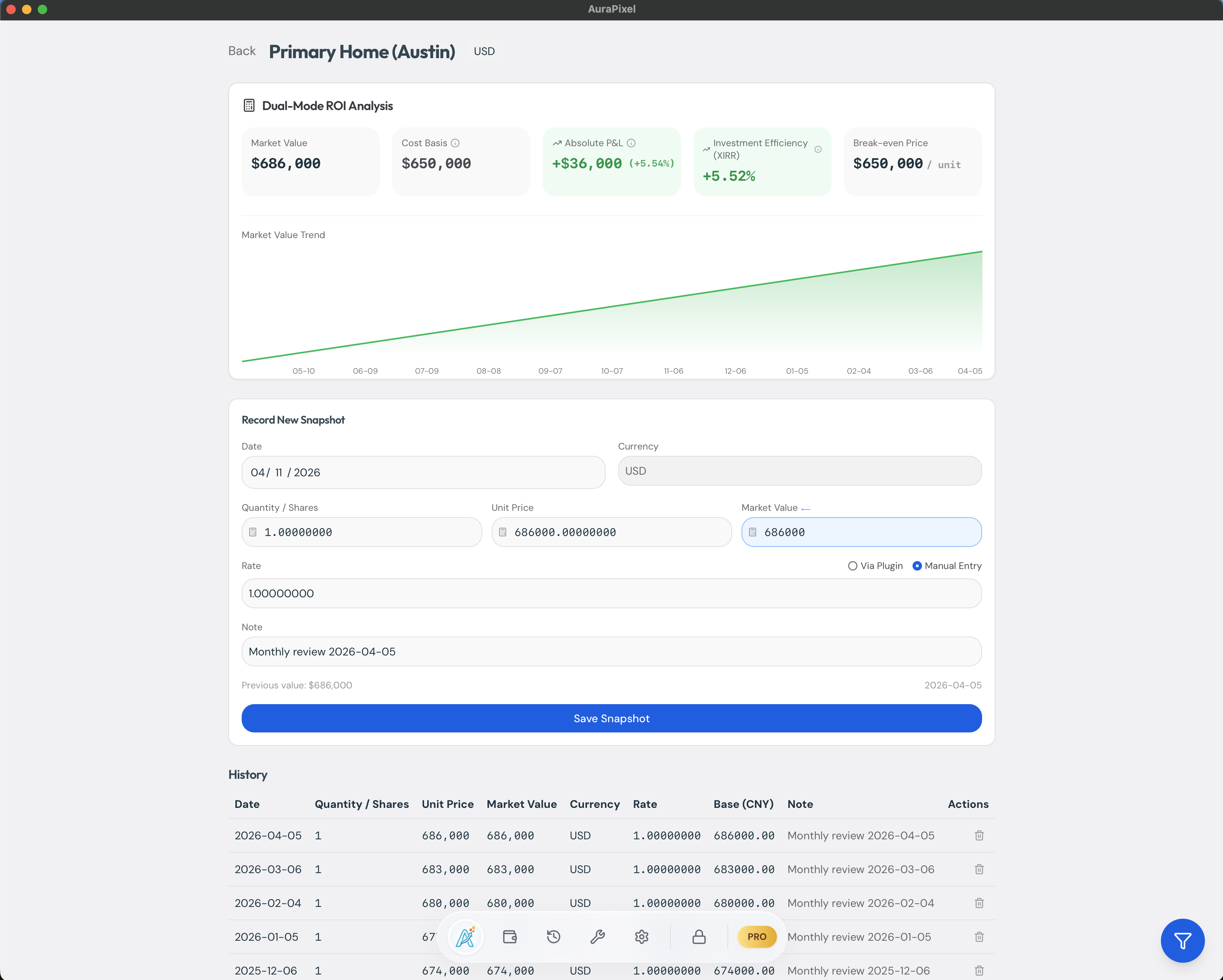 AuraPixel Asset Management Snapshot