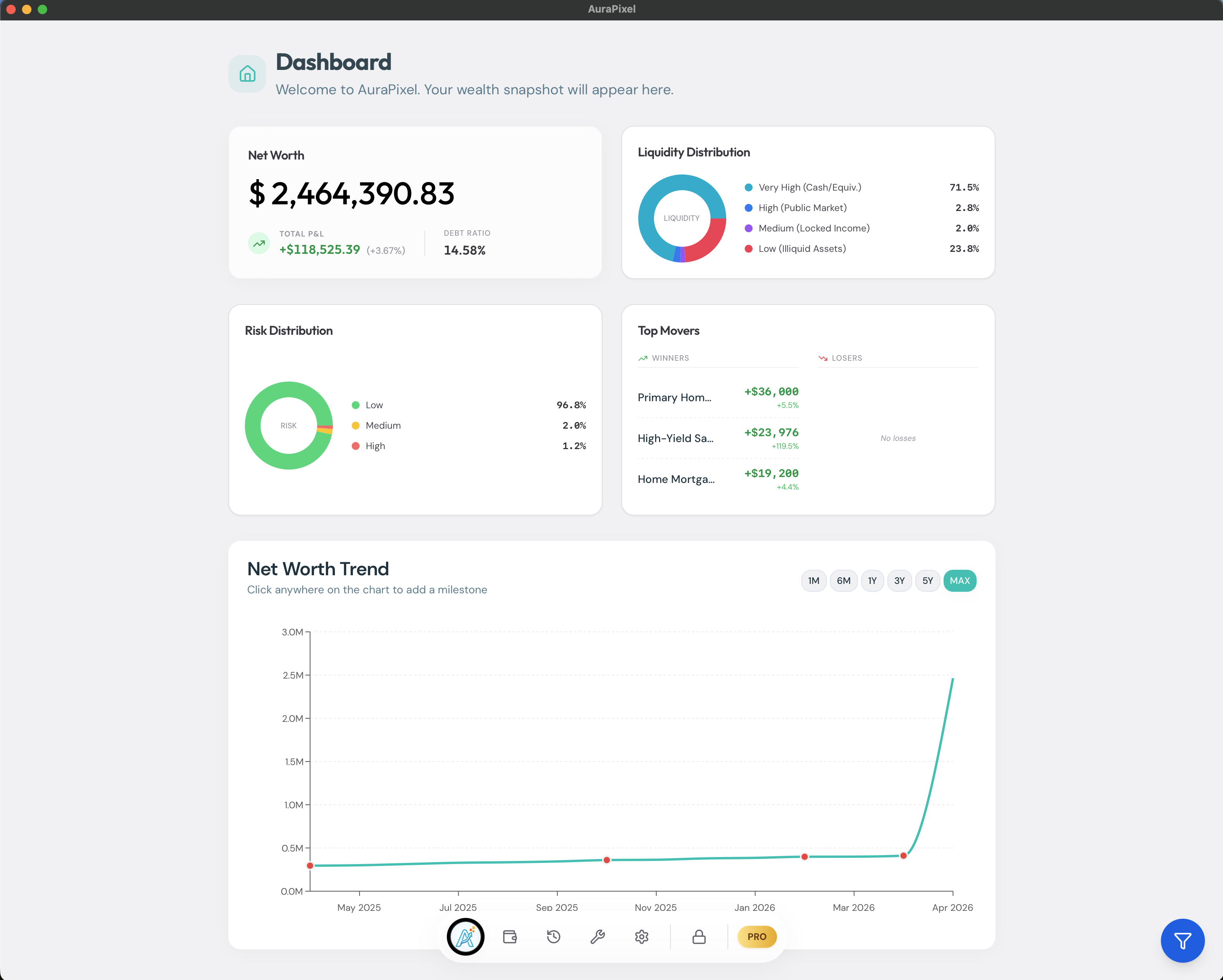 AuraPixel Application Dashboard